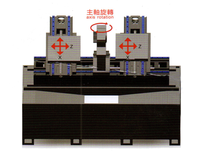 高剛性，精密機(jī)械結(jié)構(gòu)