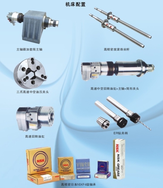 機床配件